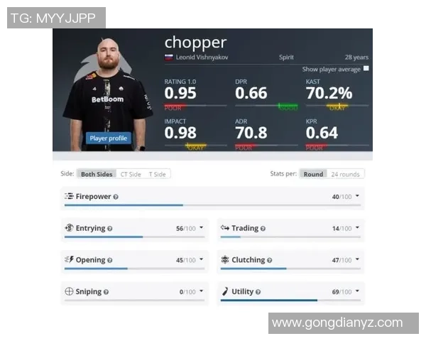 战队文化揭秘：团结背后的力量与精神在CSGO中的体现